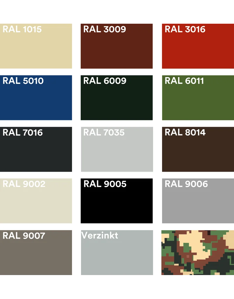 RAL
